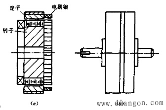 力矩电动机结构原理