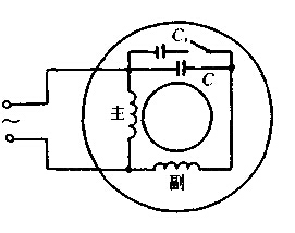 单相电容起动与运转异步电动机