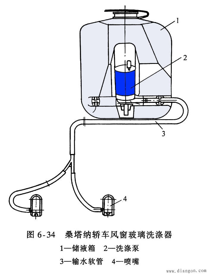 点击放大