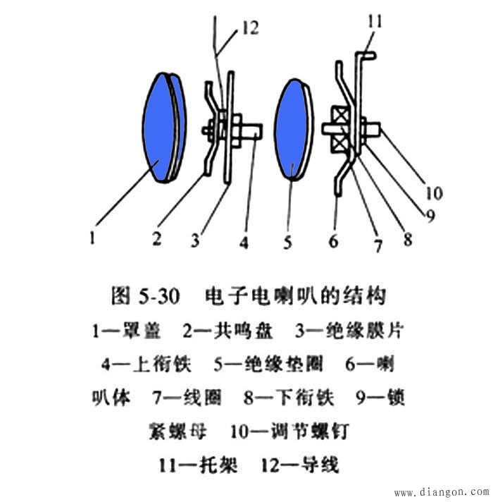 点击放大