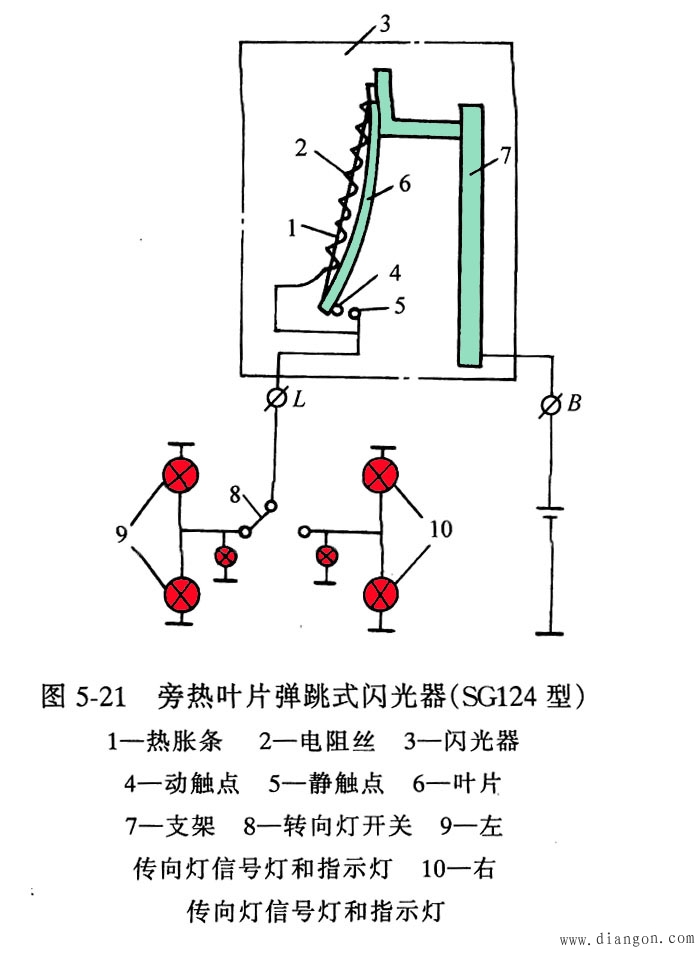 点击放大