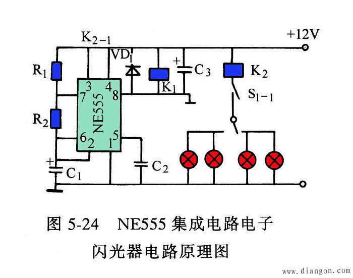 点击放大