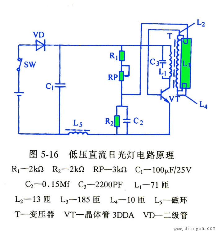 点击放大