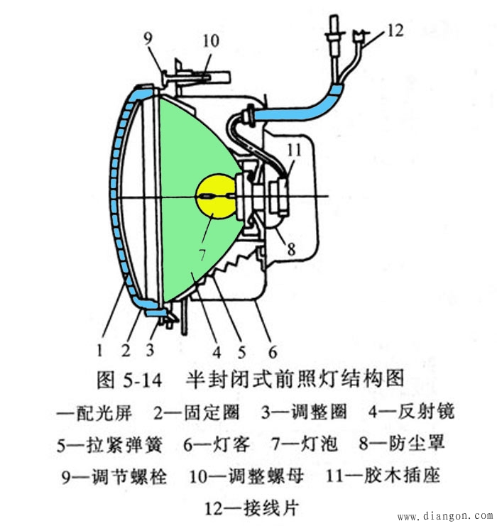 点击放大