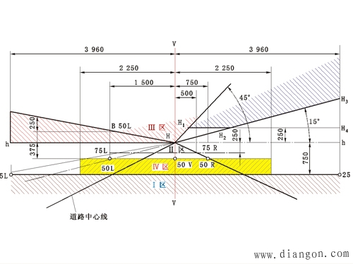 点击放大