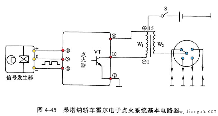 点击放大