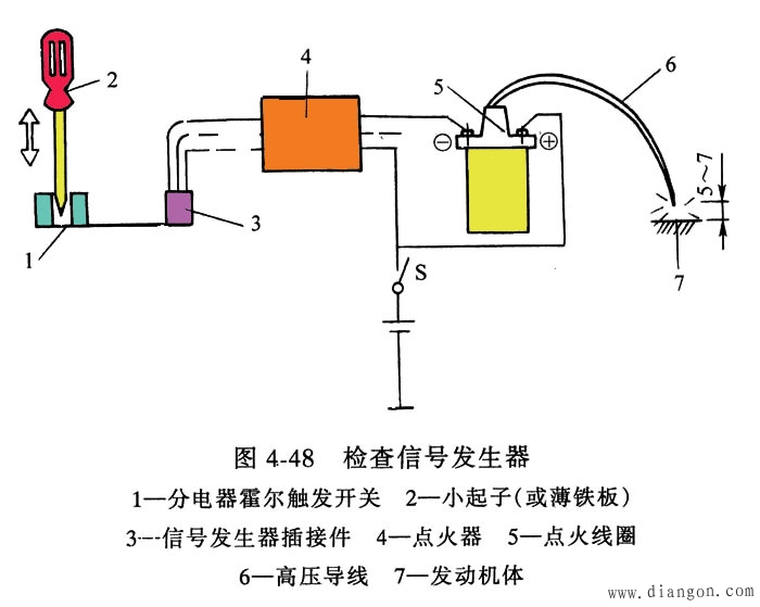 点击放大