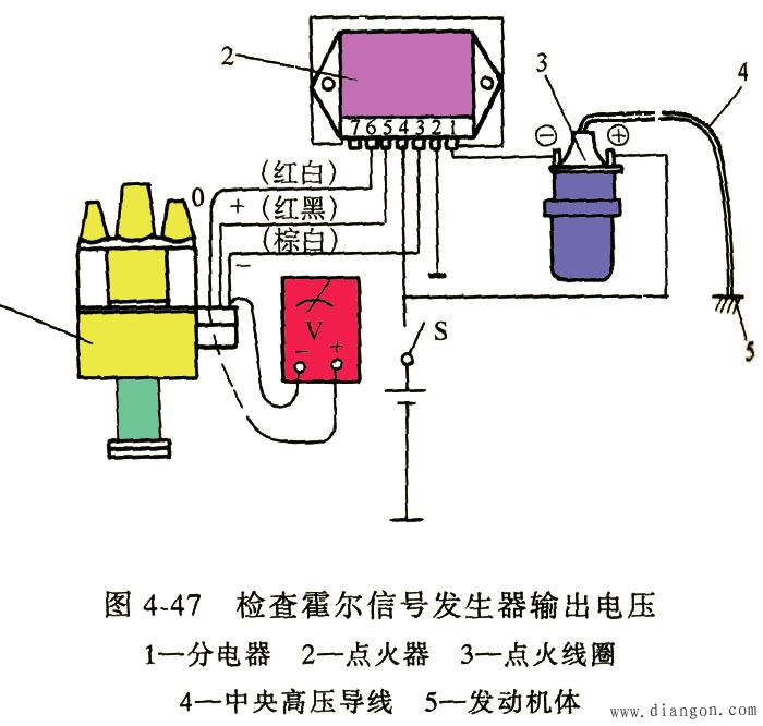 点击放大