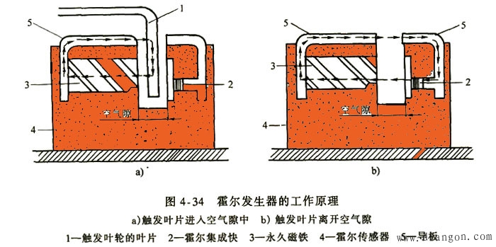 点击放大