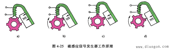 点击放大