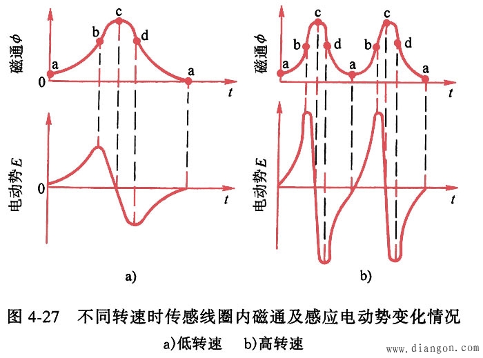 点击放大