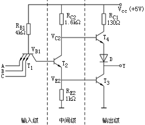 TTL与非门电路结构与工作原理