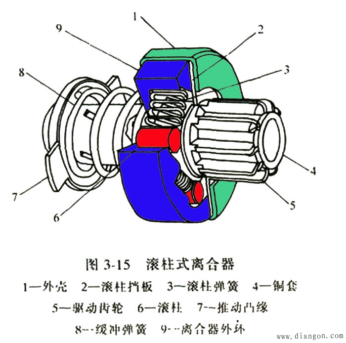 点击放大