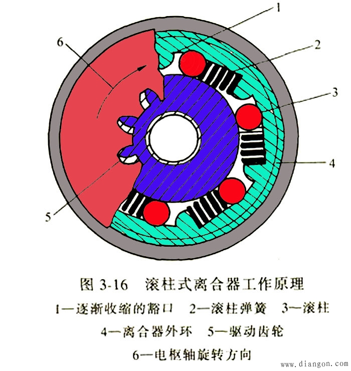 点击放大