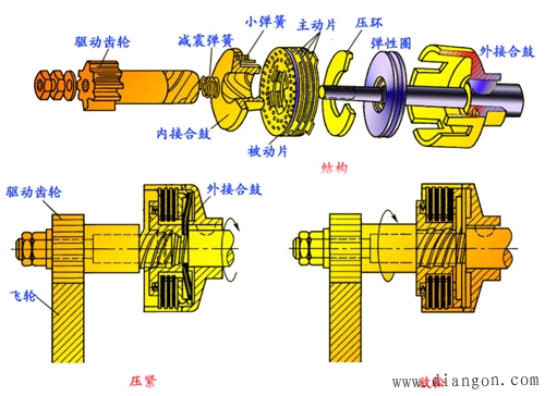 点击放大