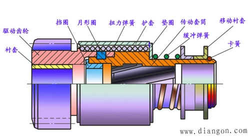 点击放大