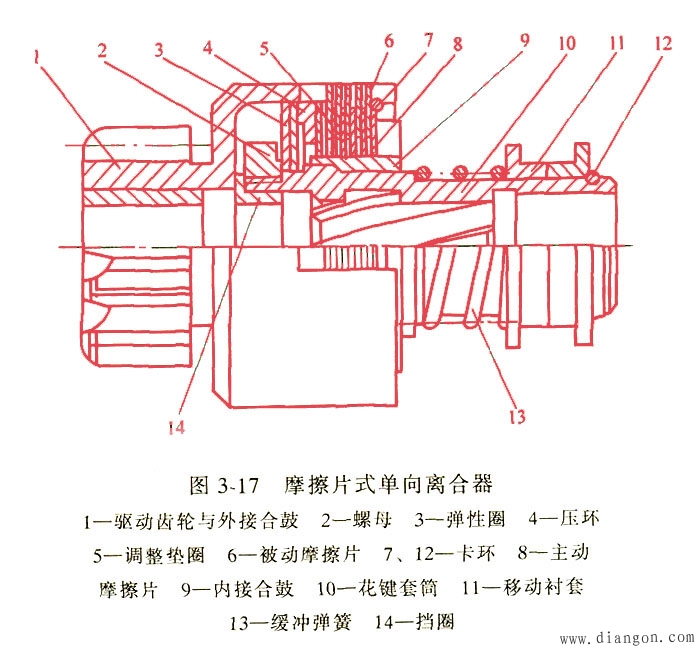 点击放大