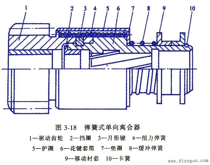 点击放大