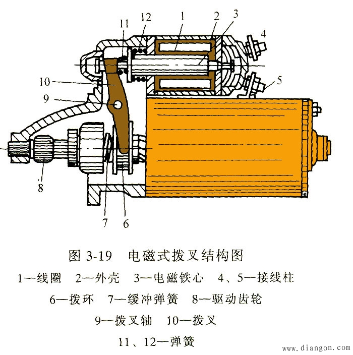 点击放大