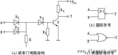 分立元件复合门电路