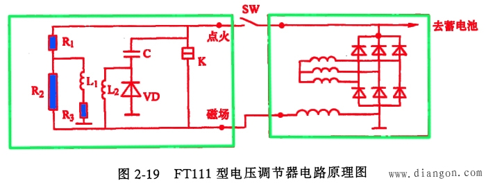 点击放大