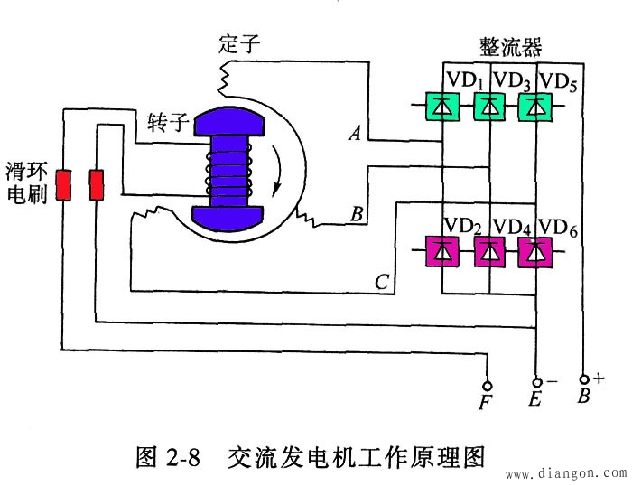 点击放大