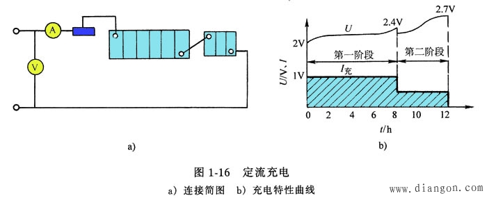 点击放大