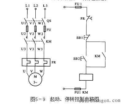 三相电动机的基本控制电路