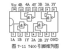 复合门电路