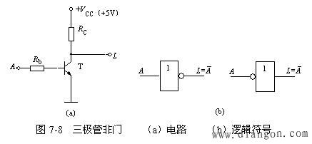 复合门电路