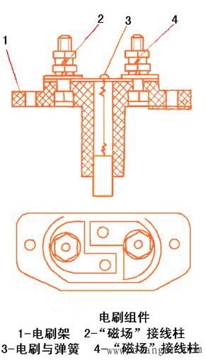 J1F132型交流发电机电刷组建