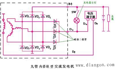 九管交流发电机电路图