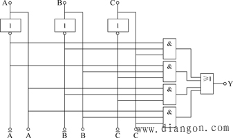 逻辑函数的表示方法_逻辑函数的四种表示方法