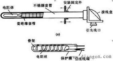 热电式传感器分类