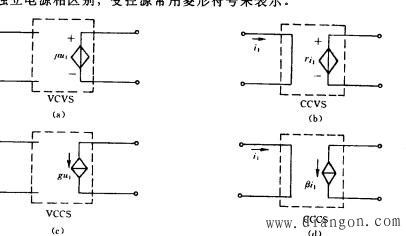 什么是有源元件?有源元件有哪些?