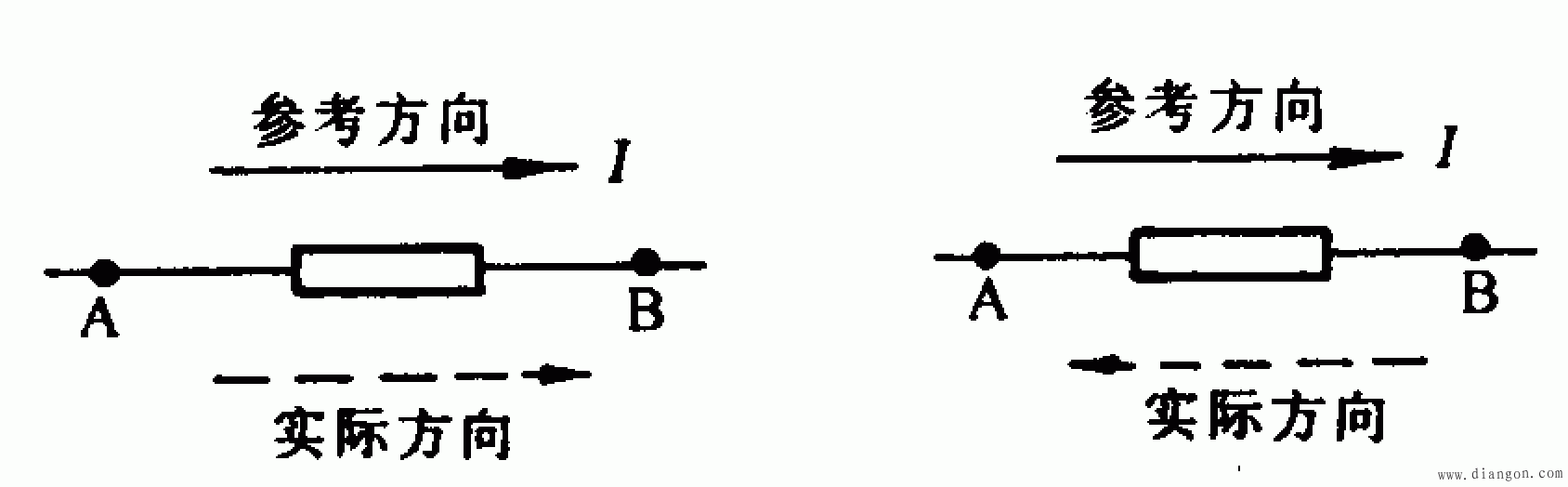 电流及电流的参考方向