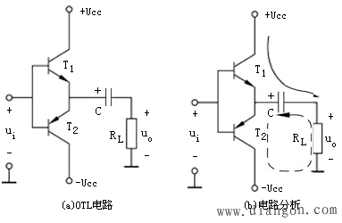 模拟互补对称功率放大电路