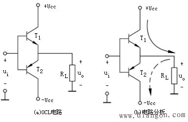 模拟互补对称功率放大电路