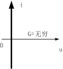 电路的基本概念和基本定律