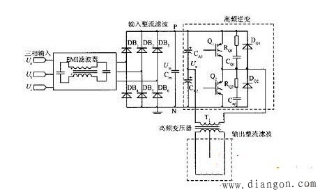 基于DSP的大功率高频开关电源设计