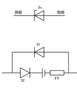 稳压二极管的伏安特性和等效电路