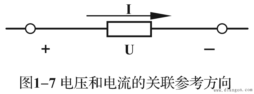 电压与电位的关系和区别