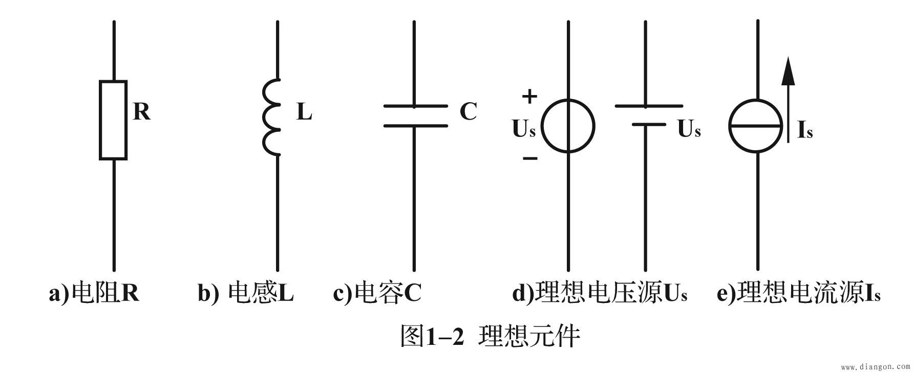 电路理想元件和电路模型