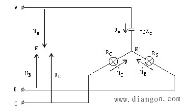 三相交流电路相序的测量方法