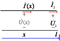 均匀传输线方程的正弦稳态解