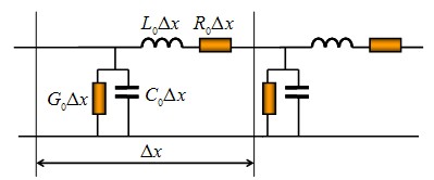 比较传输线的两种电路分析方法：集总电路和分布电路分析方法的异同点