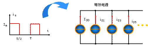 非正弦周期电流电路计算步骤和计算举例