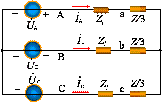 对称三相电路的计算方法