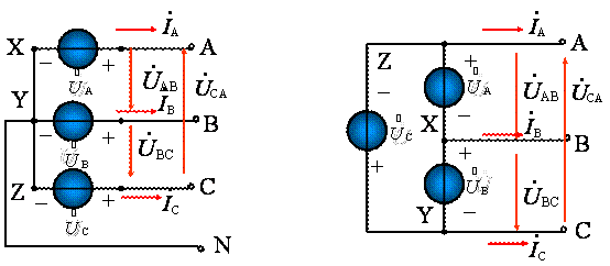 相电压和线电压的关系_线电压与相电压的关系_相电压与线电压的区别