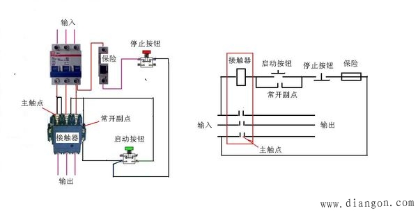 如何利用接触器实现三相交流电机的启停